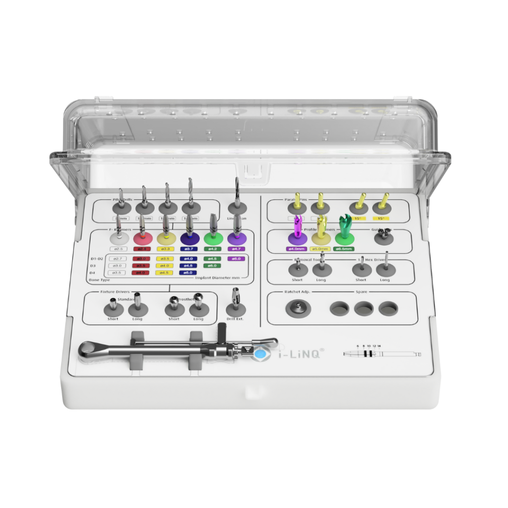 i-LiNQ Kit Chirurgico